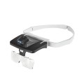 Padidinimo stiklas ant galvos|G03219